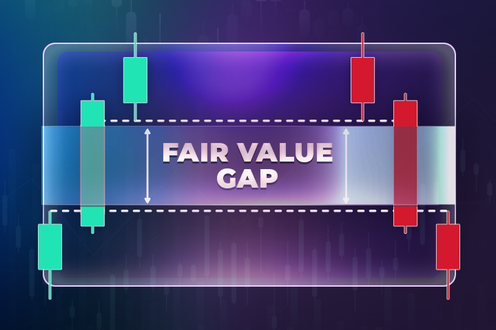 Fair Value Gaps in ICT