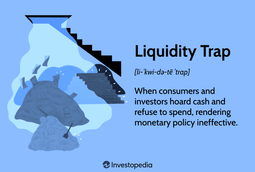 Liquidity Trap in ICT