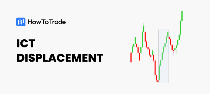 ICT Displacement Move