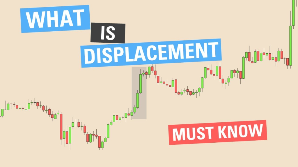 What is a Displacement Move in ICT