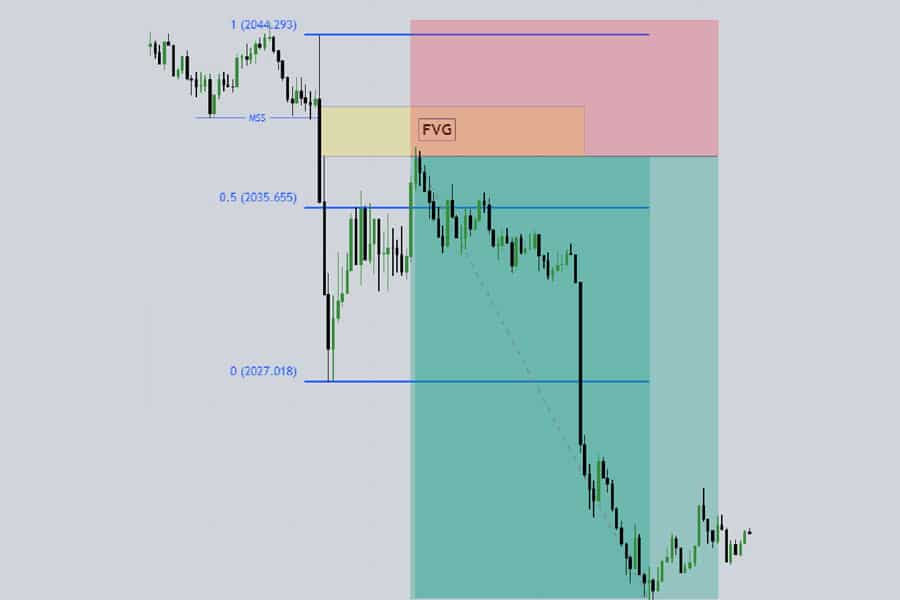 Why Do Displacement Moves Happen