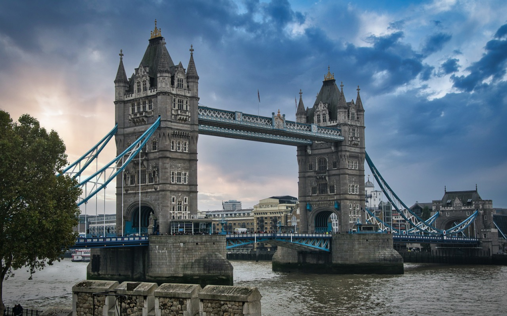 London as a World's Forex Hub