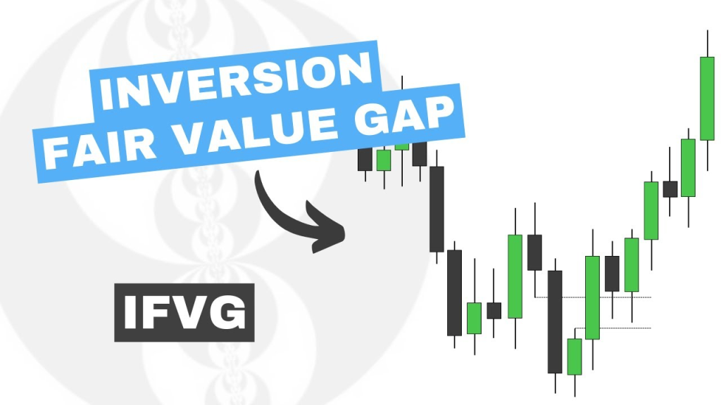 ICT Inversion Fair Value Gap