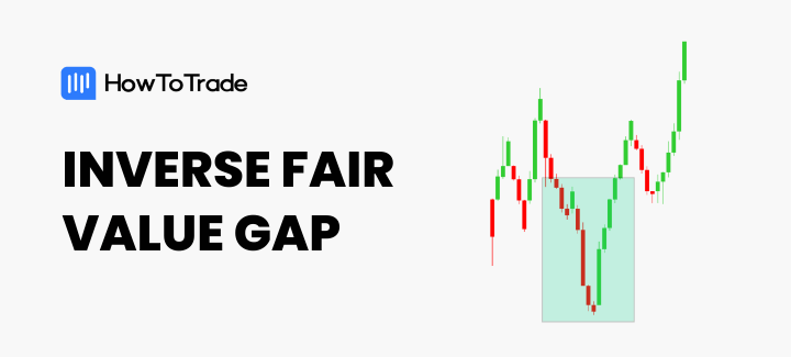 What is an Inversion Fair Value Gap in ICT