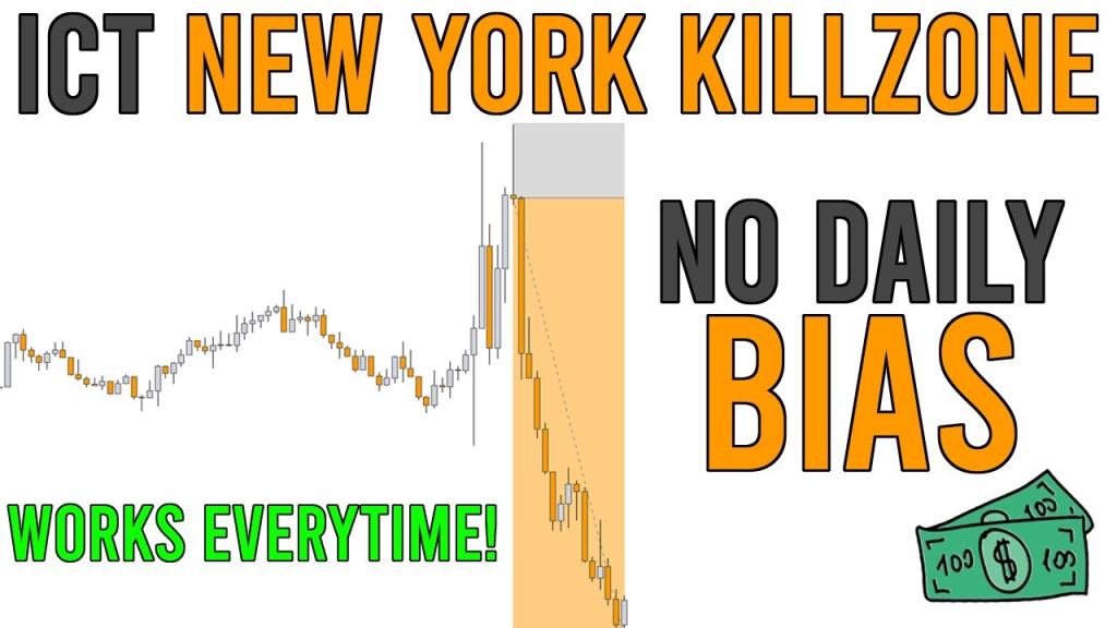 ICT New York Killzone
